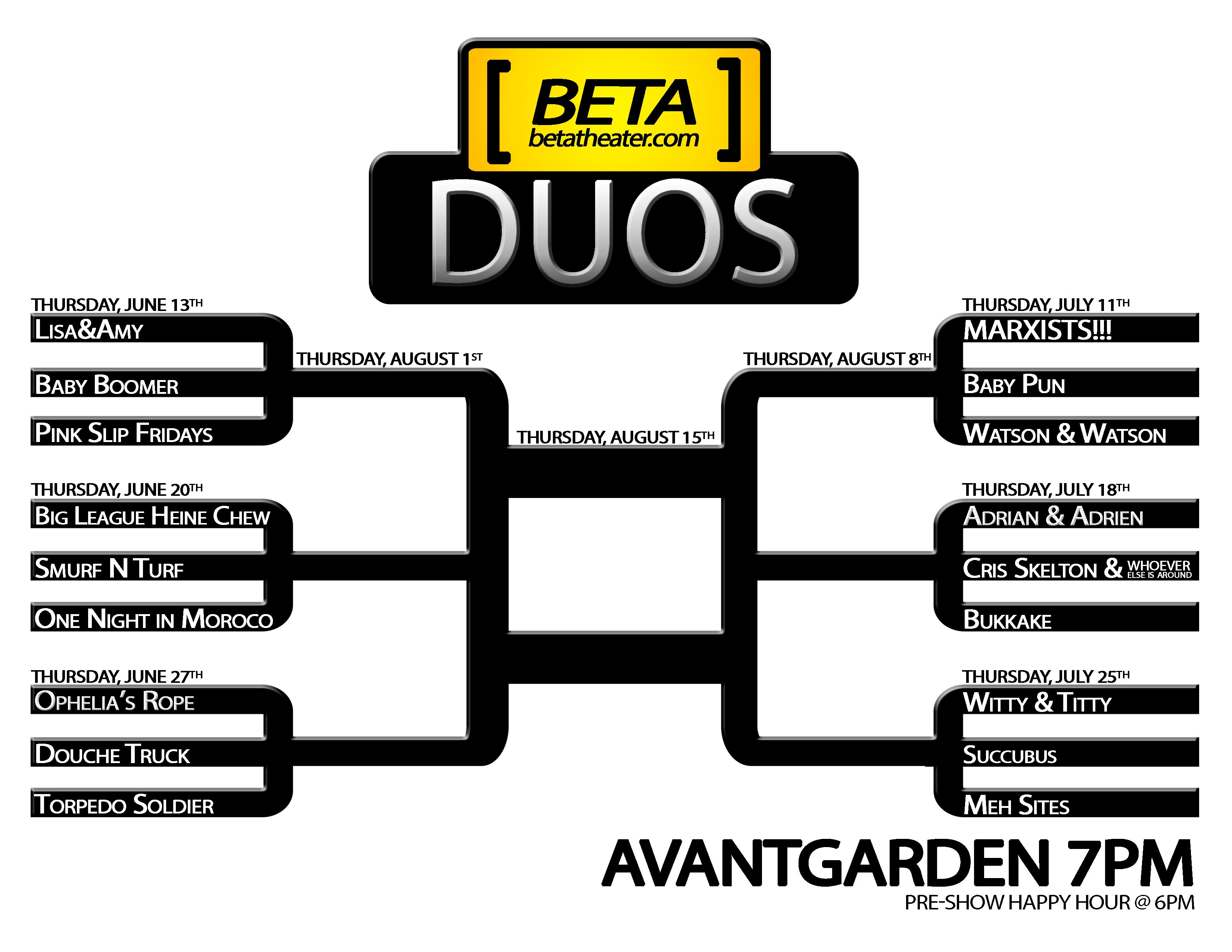 Final-Duos
 -Bracket.png